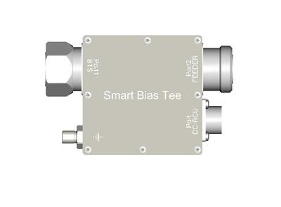 SBT